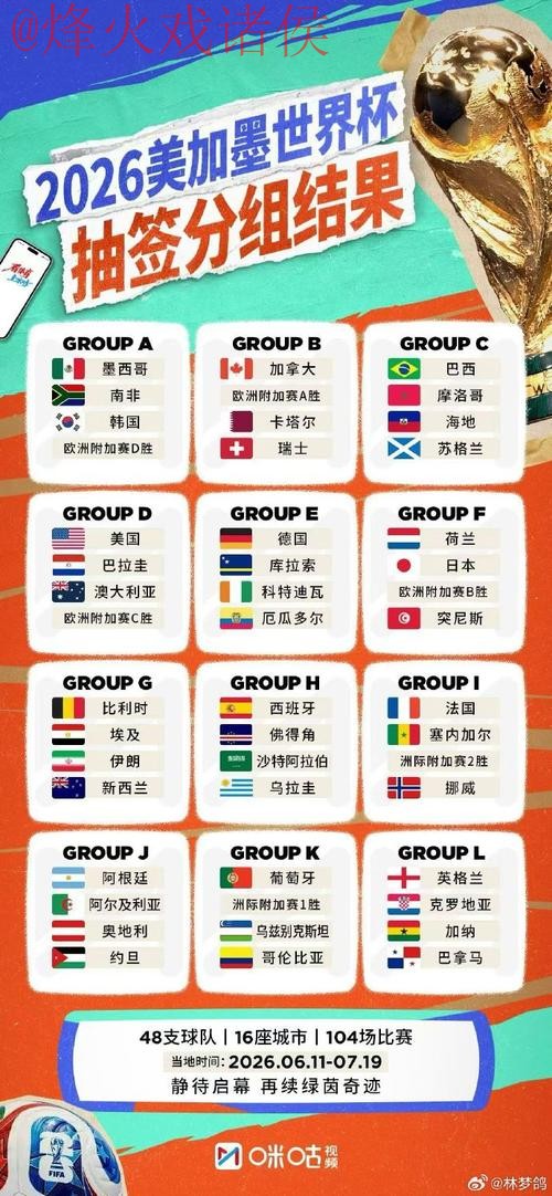 2026世界杯外围网页版最佳