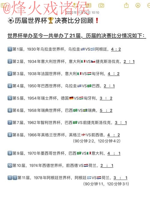 世界杯比分下载热门 世界杯比分下载热门