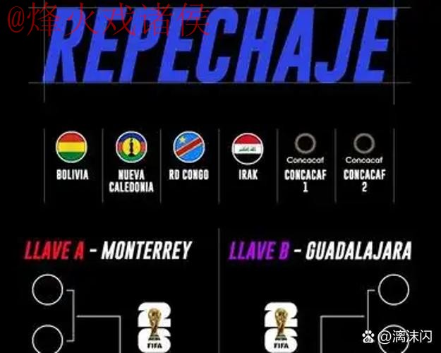 2026世界杯预测注册 2026世界杯预测注册