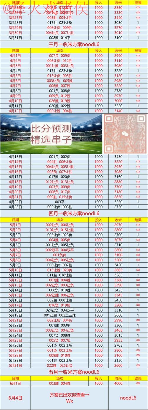 2026世界杯比分软件入口地址 2026世界杯比分软件入口地址