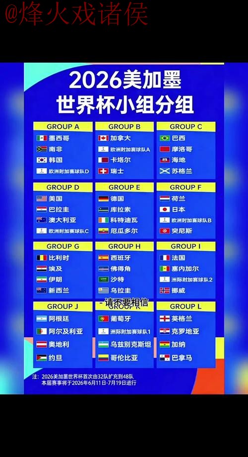 2026世界杯预测安全最佳