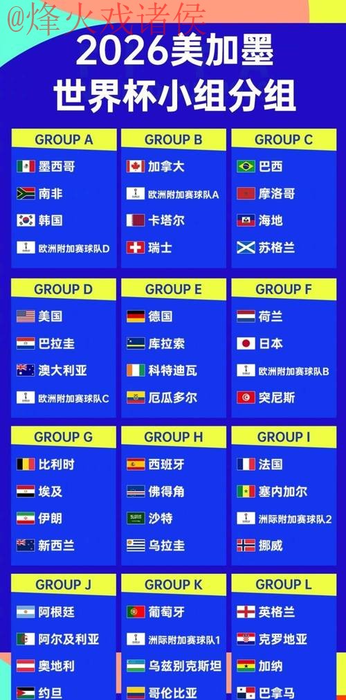 2026世界杯预测安全全站